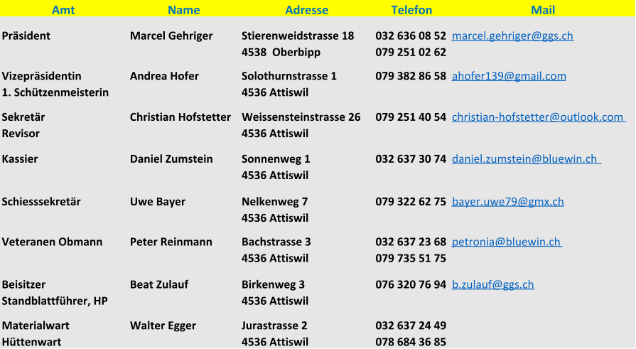 Amt Name Adresse Telefon Mail Präsident Marcel Gehriger Stierenweidstrasse 18 032 636 08 52 marcel.gehriger@ggs.ch 4538  Oberbipp 079 251 02 62 Vizepräsidentin Andrea Hofer Solothurnstrasse 1 079 382 86 58 ahofer139@gmail.com 1. Schützenmeisterin 4536 Attiswil Sekretär Christian Hofstetter Weissensteinstrasse 26 079 251 40 54 christian-hofstetter@outlook.com Revisor 4536 Attiswil Kassier Daniel Zumstein Sonnenweg 1 032 637 30 74 daniel.zumstein@bluewin.ch 4536 Attiswil Schiesssekretär Uwe Bayer Nelkenweg 7 079 322 62 75 bayer.uwe79@gmx.ch 4536 Attiswil Veteranen Obmann Peter Reinmann Bachstrasse 3 032 637 23 68 petronia@bluewin.ch 4536 Attiswil 079 735 51 75 Beisitzer  Beat Zulauf Birkenweg 3 076 320 76 94 b.zulauf@ggs.ch Standblattführer, HP 4536 Attiswil Materialwart Walter Egger Jurastrasse 2 032 637 24 49 Hüttenwart 4536 Attiswil 078 684 36 85