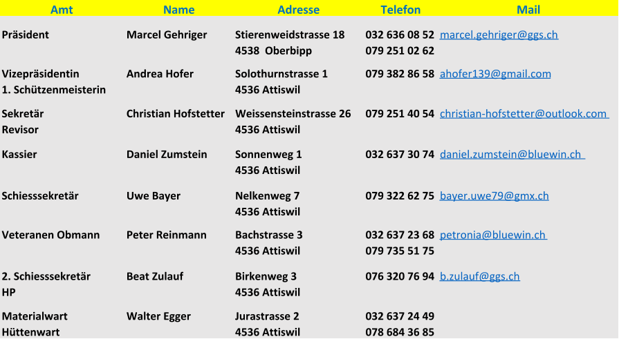 Amt Name Adresse Telefon Mail Präsident Marcel Gehriger Stierenweidstrasse 18 032 636 08 52 marcel.gehriger@ggs.ch 4538  Oberbipp 079 251 02 62 Vizepräsidentin Andrea Hofer Solothurnstrasse 1 079 382 86 58 ahofer139@gmail.com 1. Schützenmeisterin 4536 Attiswil Sekretär Christian Hofstetter Weissensteinstrasse 26 079 251 40 54 christian-hofstetter@outlook.com Revisor 4536 Attiswil Kassier Daniel Zumstein Sonnenweg 1 032 637 30 74 daniel.zumstein@bluewin.ch 4536 Attiswil Schiesssekretär Uwe Bayer Nelkenweg 7 079 322 62 75 bayer.uwe79@gmx.ch 4536 Attiswil Veteranen Obmann Peter Reinmann Bachstrasse 3 032 637 23 68 petronia@bluewin.ch 4536 Attiswil 079 735 51 75 2. Schiesssekretär Beat Zulauf Birkenweg 3 076 320 76 94 b.zulauf@ggs.ch HP 4536 Attiswil Materialwart Walter Egger Jurastrasse 2 032 637 24 49 Hüttenwart 4536 Attiswil 078 684 36 85