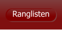 Ranglisten